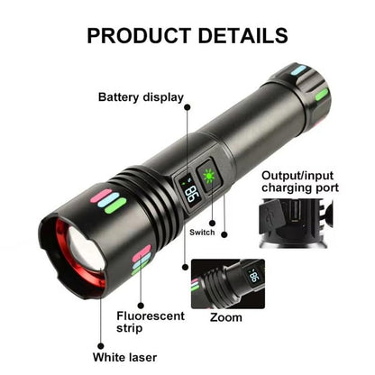 Ghs torch 40000mAh Lithium battery with powerbank