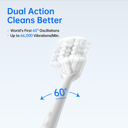 Electric Toothbrush, 60° Oscillation &  (66,000 Times/Minute) Vibration