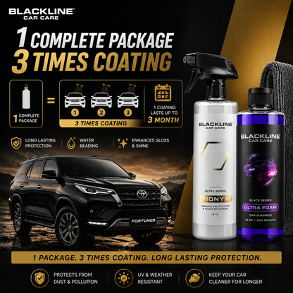 BLACKLINE®  Professional Coating Spray Package