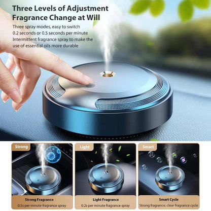 Luxury Car Diffuser - 3 Free Fragrance Refills