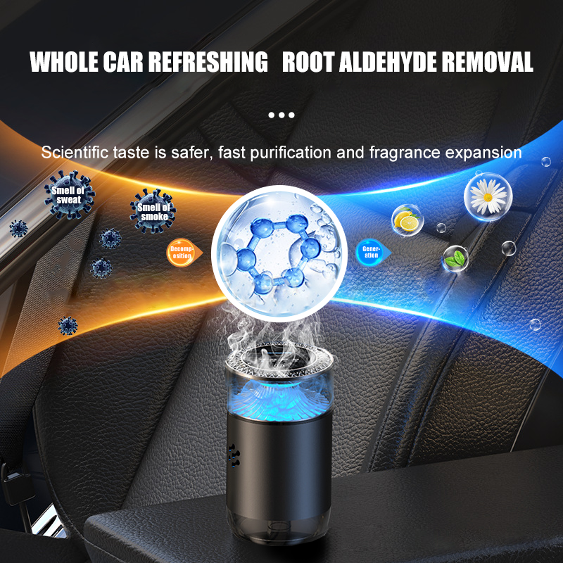 Ultimate Car Diffuser Kit (3 Refills FREE)