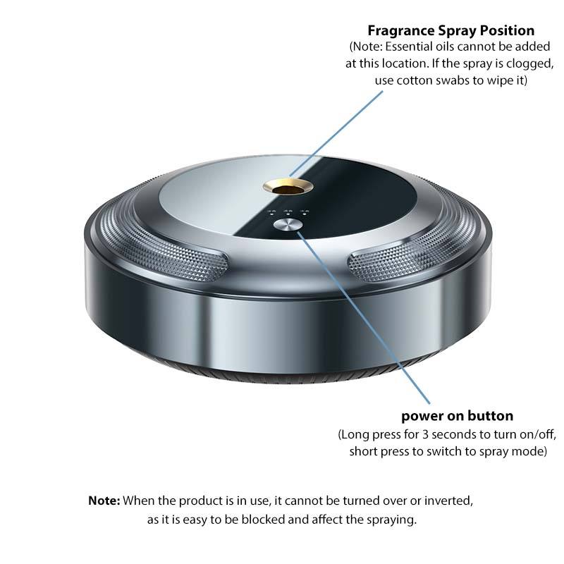Luxury Car Diffuser - 3 Free Fragrance Refills
