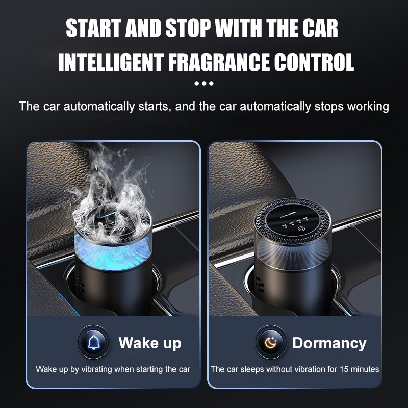 Ultimate Car Diffuser Kit (3 Refills FREE)