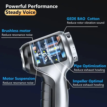 Vacuum Cleaner - Powerful and Compact Car Vac for Quick Cleaning