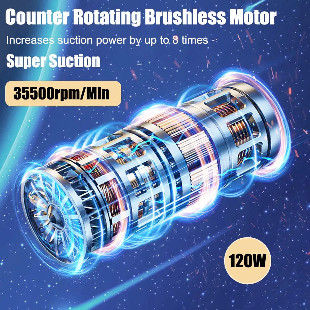 Vacuum Cleaner - Powerful and Compact Car Vac for Quick Cleaning