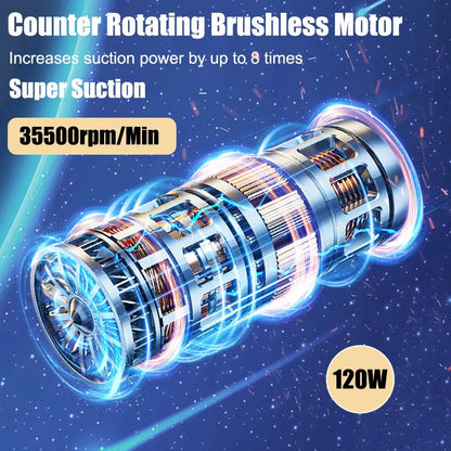 Vacuum Cleaner - Powerful and Compact Car Vac for Quick Cleaning