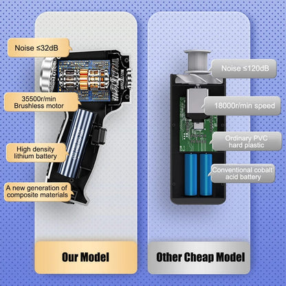 Vacuum Cleaner - Powerful and Compact Car Vac for Quick Cleaning